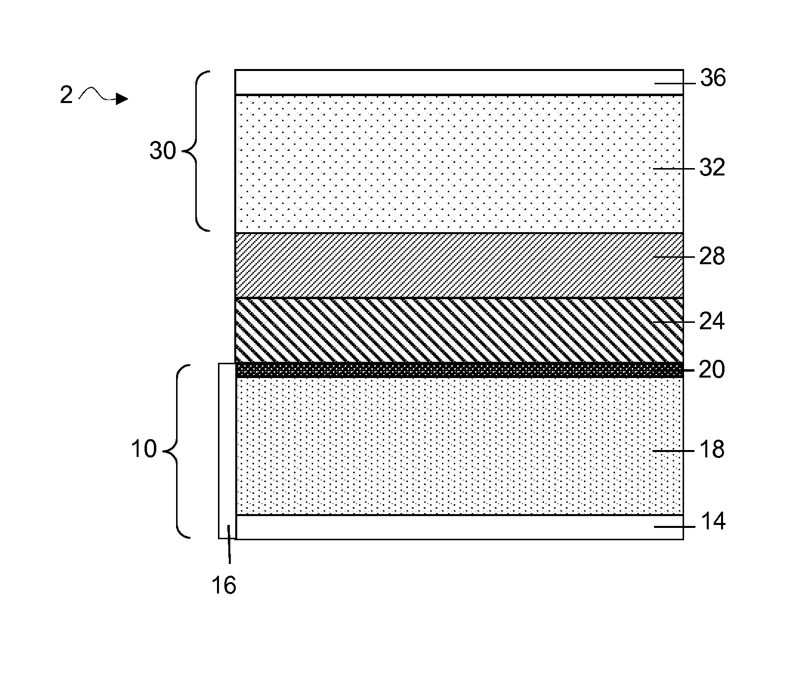 Separation of electrolytes