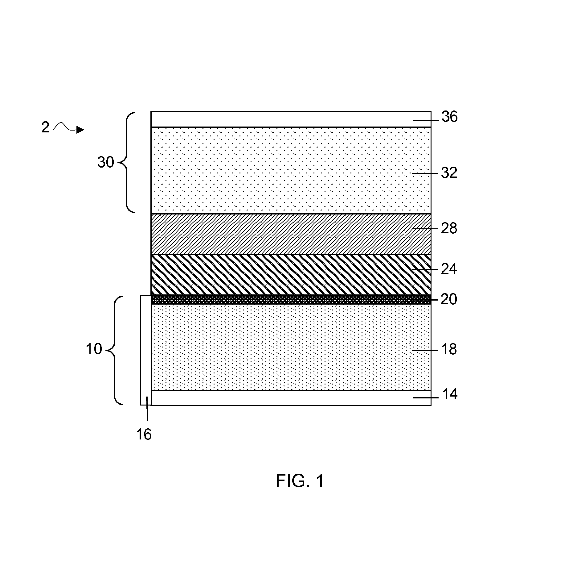 Separation of electrolytes