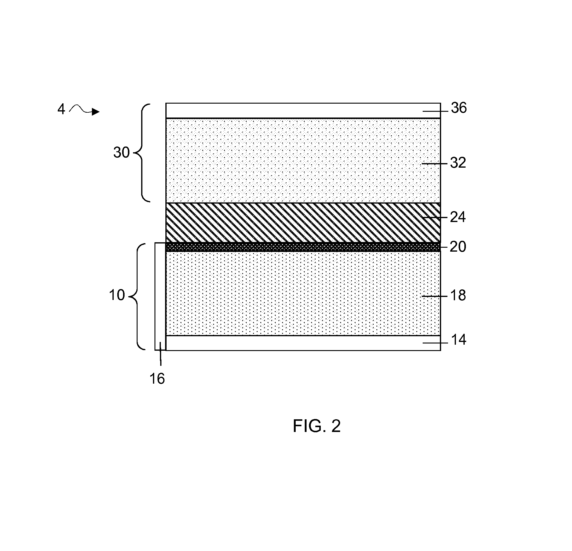 Separation of electrolytes