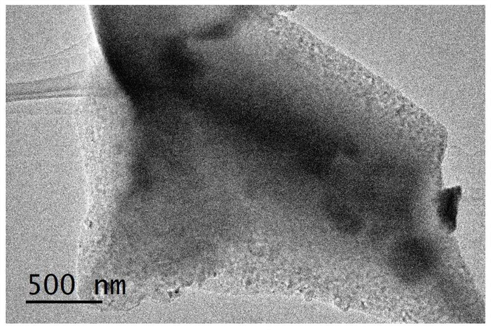 A kind of lithiated silicon-based composite material and its preparation method and application