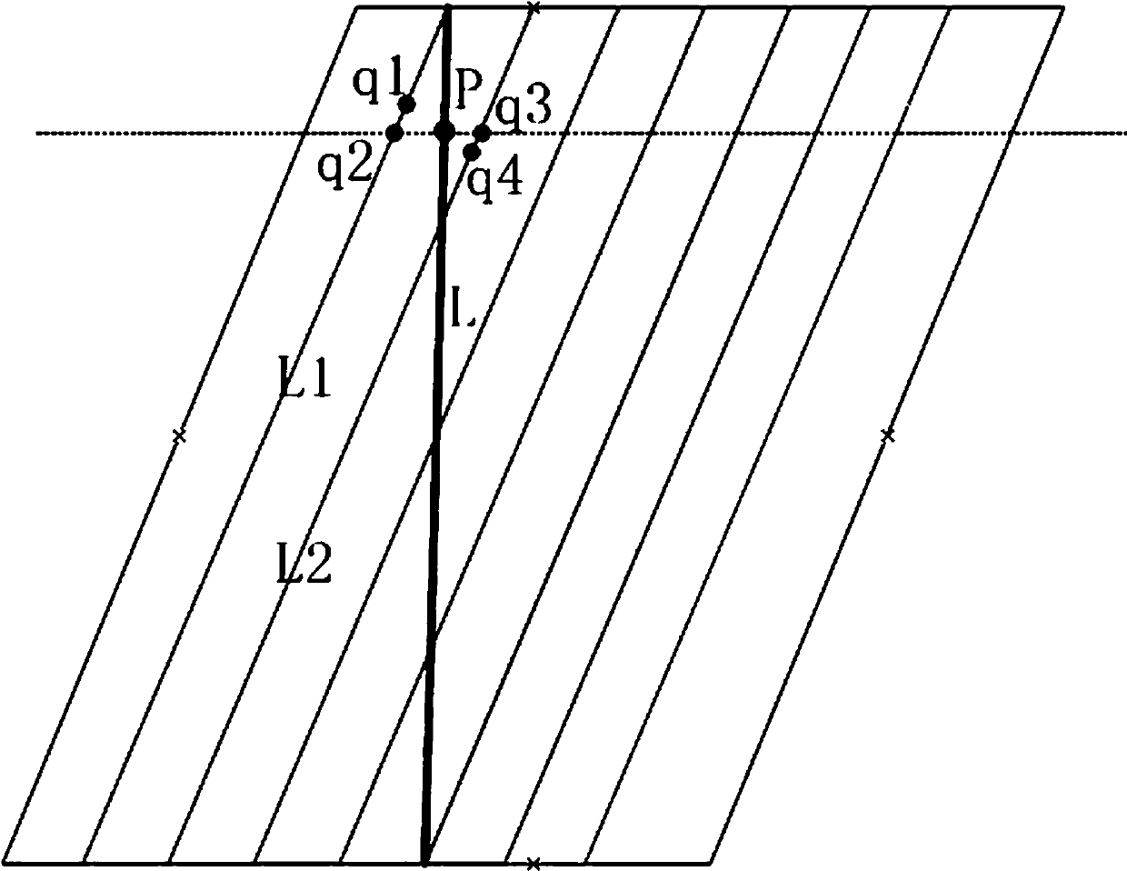 A Dual Plane Probe Deflection Composite Imaging Method