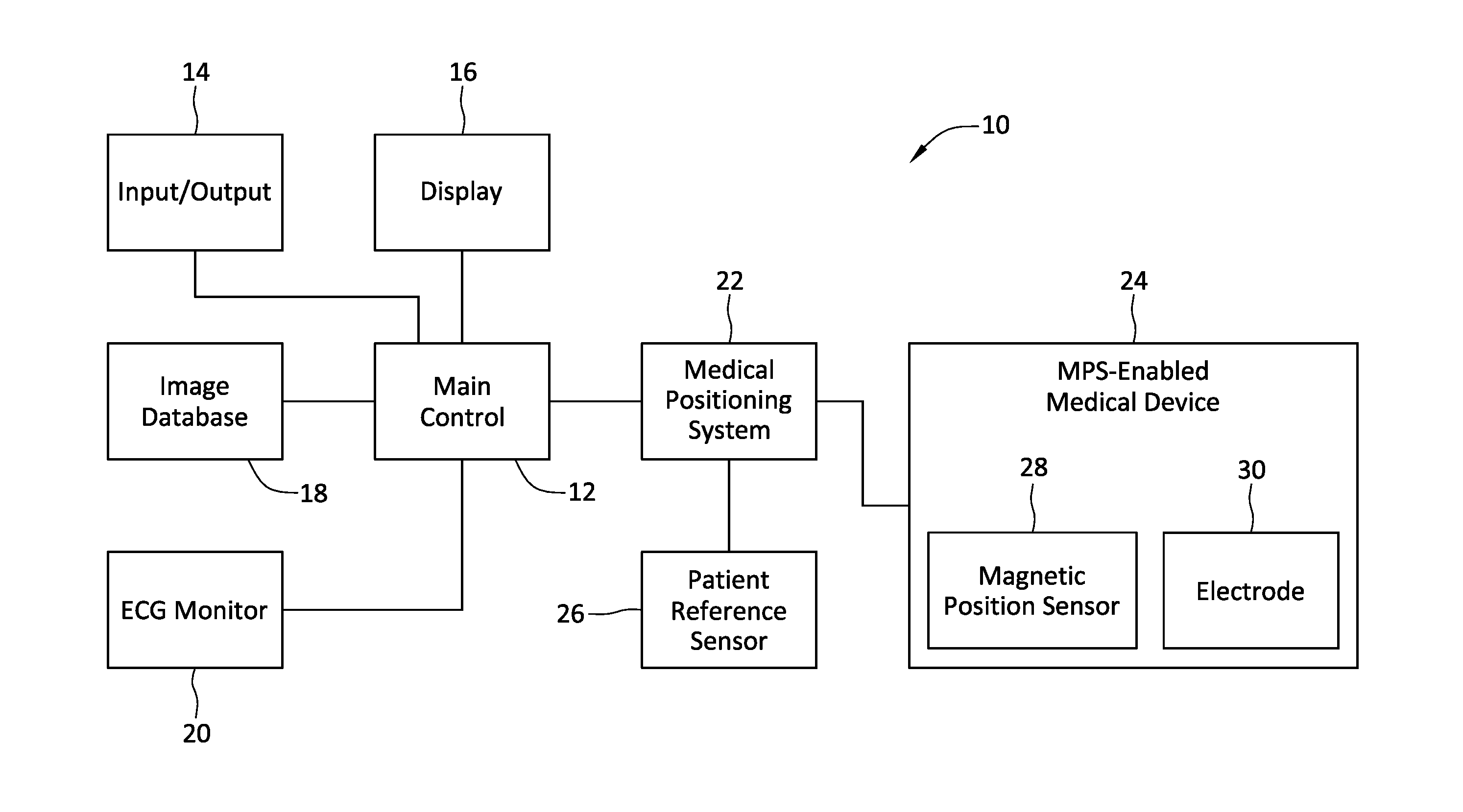 Impedance shift and drift detection and correction