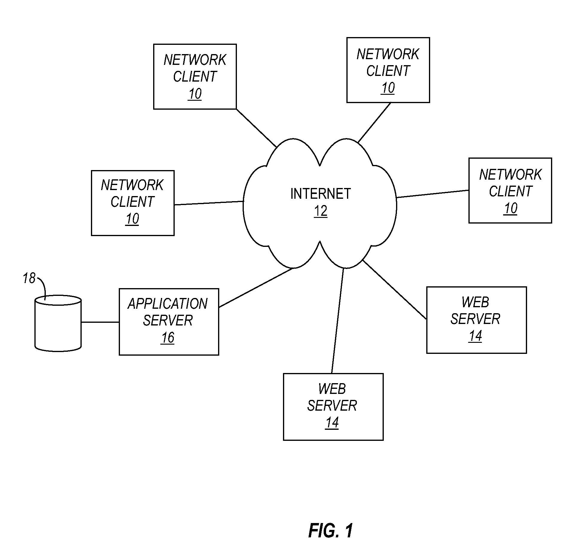 Method for displaying user generated content in a web browser