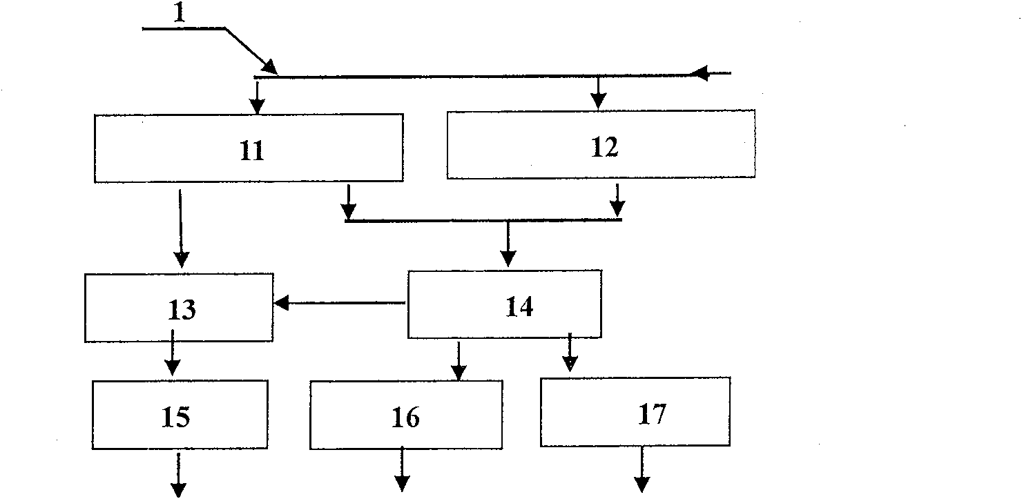 Network-on-chip digital router and its parallel data transmission method