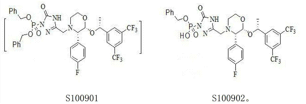 Synthesis method of fosaprepitant dimeglumine