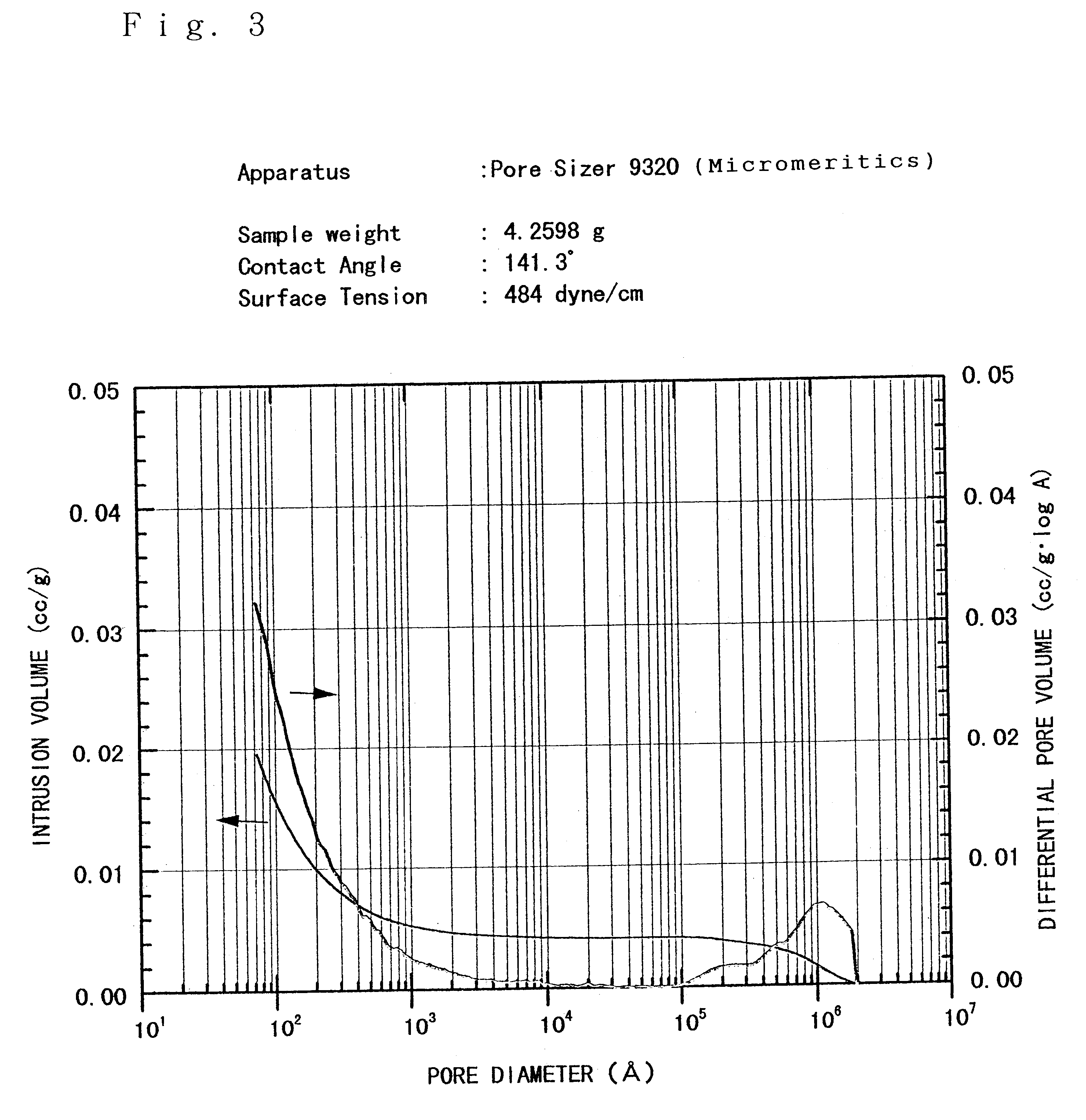 Saponified ethylene-vinyl acetate copolymer pellets and method for their production