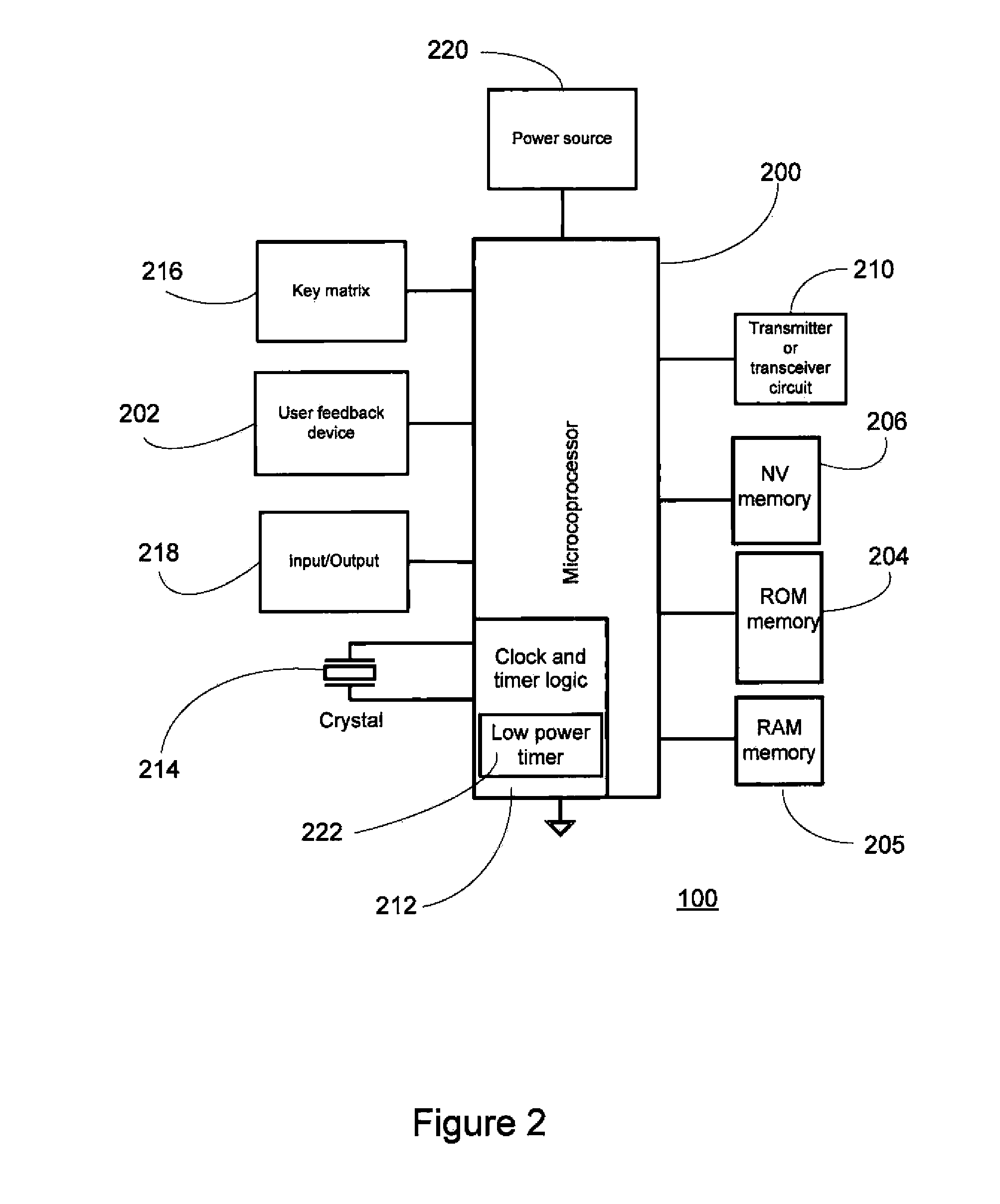 System and method for providing a low power remote control