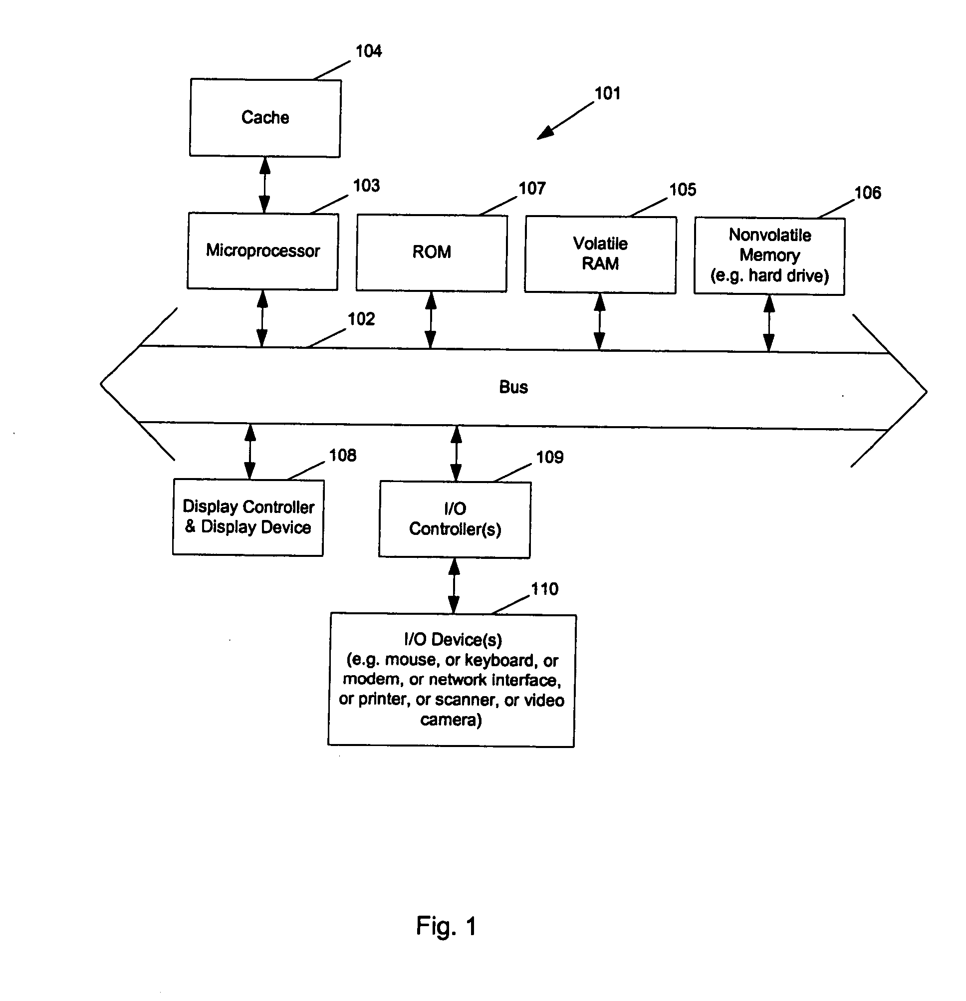 Method and apparatus for resizing buffered windows