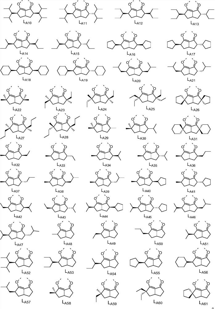 Compound containing 1, 3-diketone ligand, application of compound and organic electroluminescent device