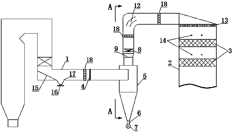 A high-efficiency scr flue gas denitrification system applied to boiler burning inferior coal