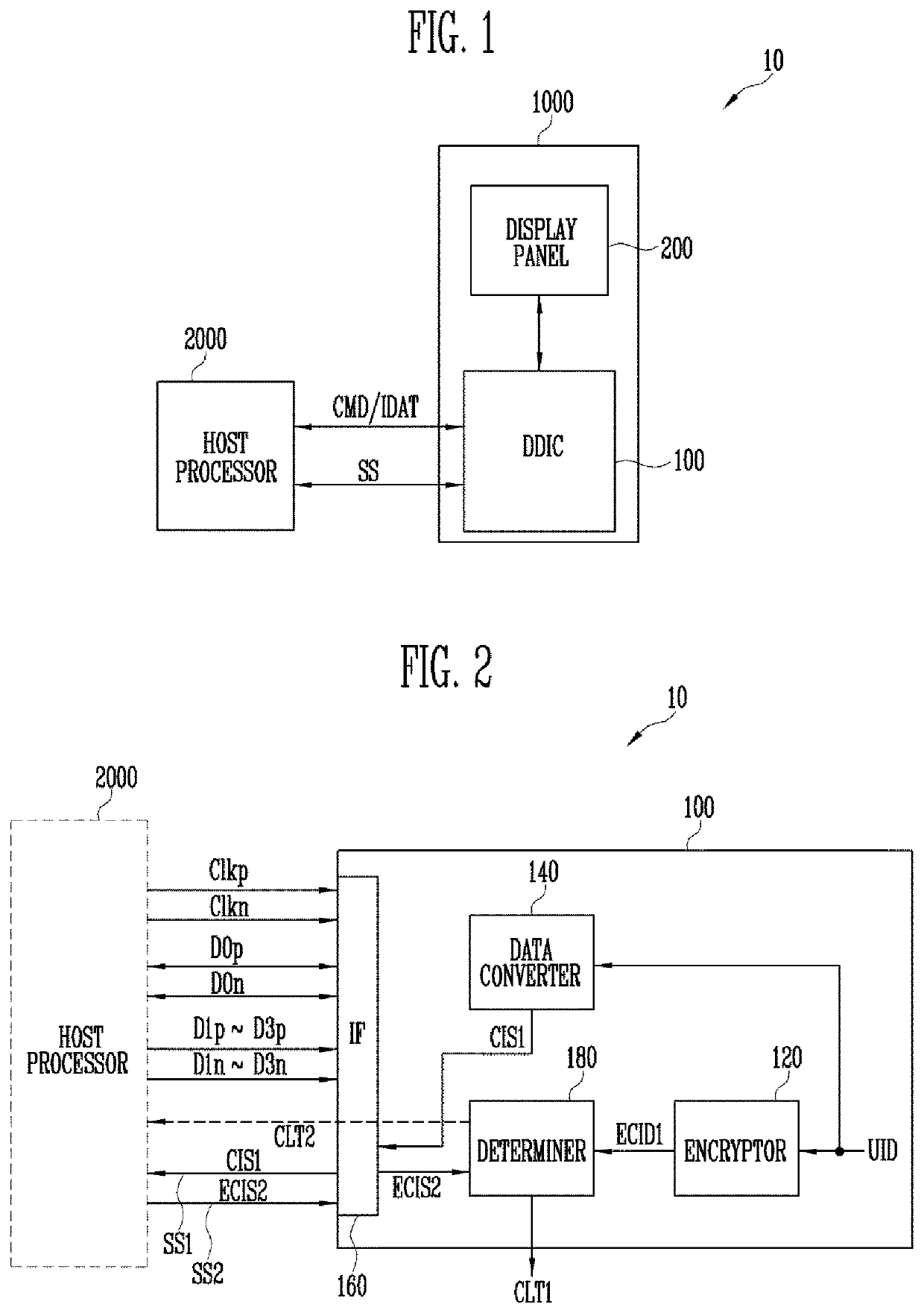 Display driver integrated circuit and display system having the same