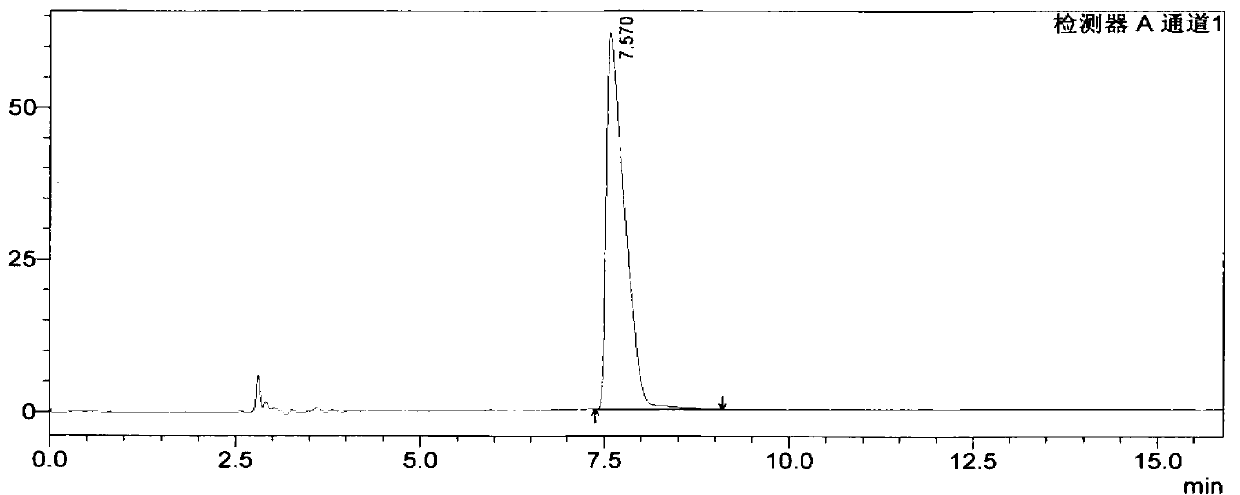 Method for analytical separation sodium ibandronate and impurities thereof by utilizing high performance liquid chromatography (HPLC)