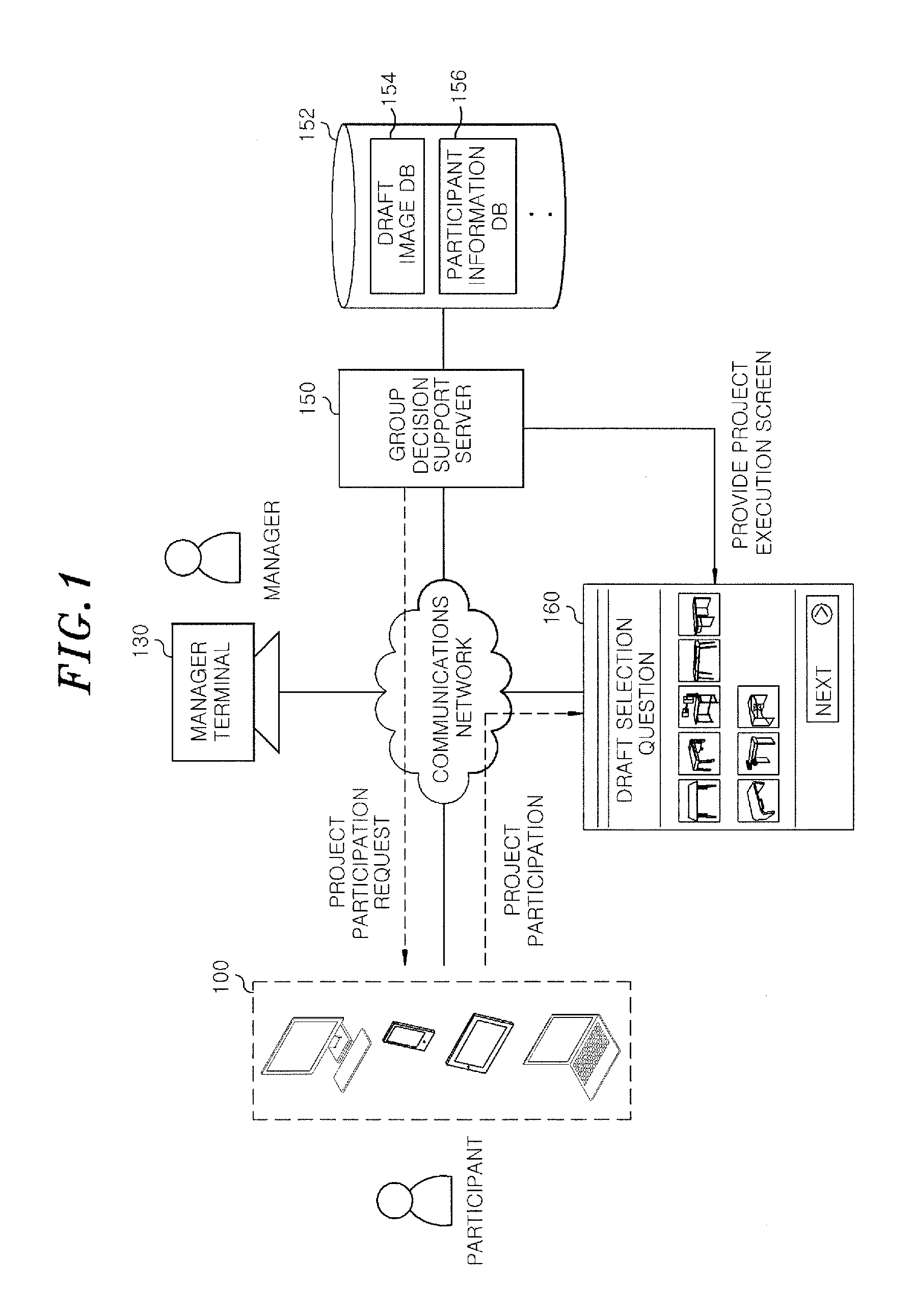 Server for providing information for group decision and method thereof