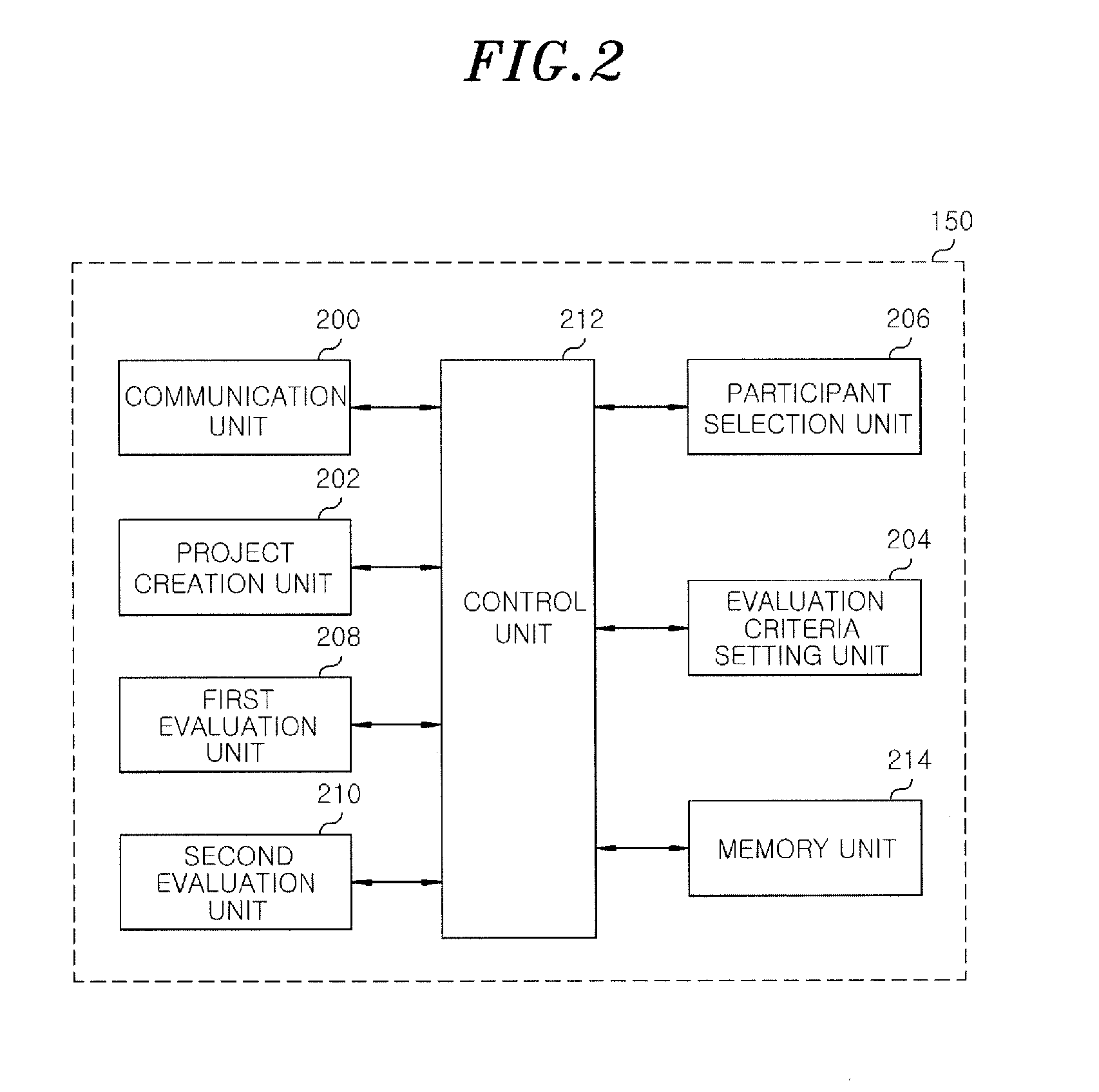 Server for providing information for group decision and method thereof