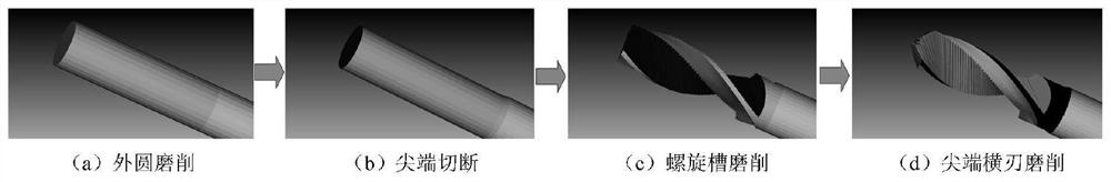 A drill-mill integrated cutter for vascular calcified tissue rotational atherectomy and its manufacturing method