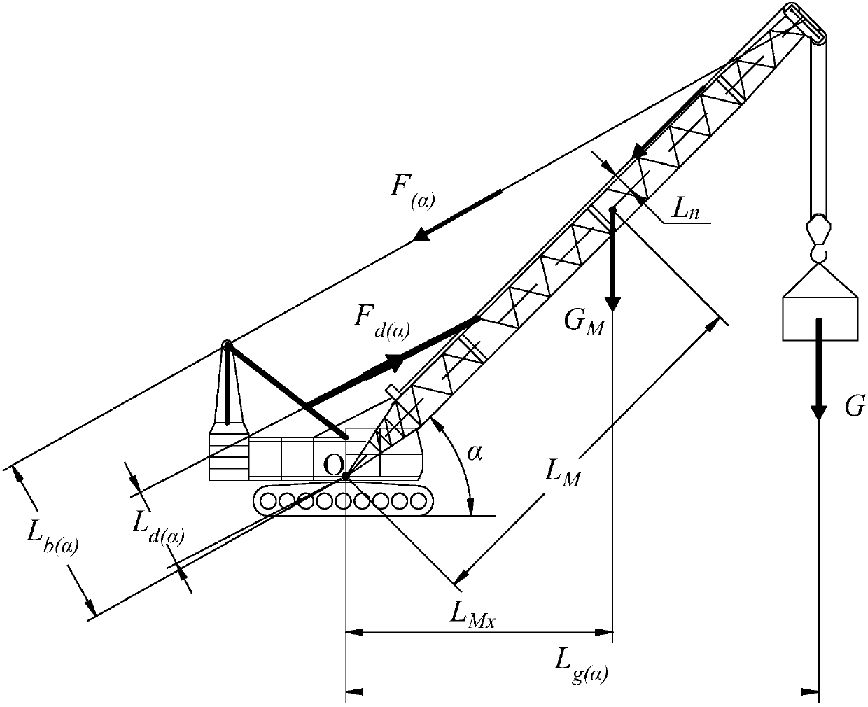 A weighing algorithm of luffing rope