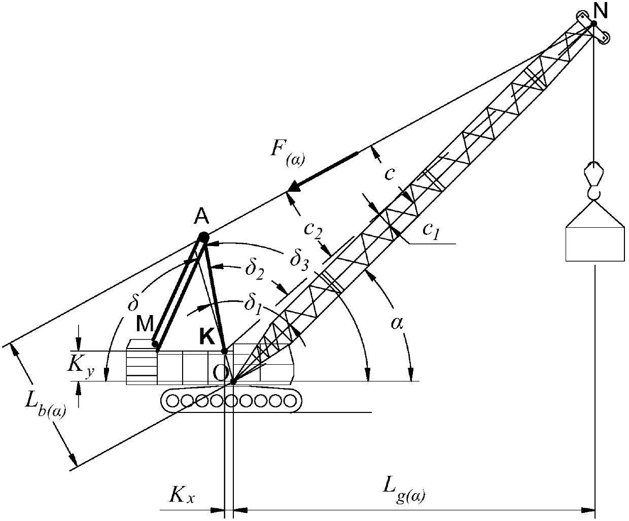 A weighing algorithm of luffing rope