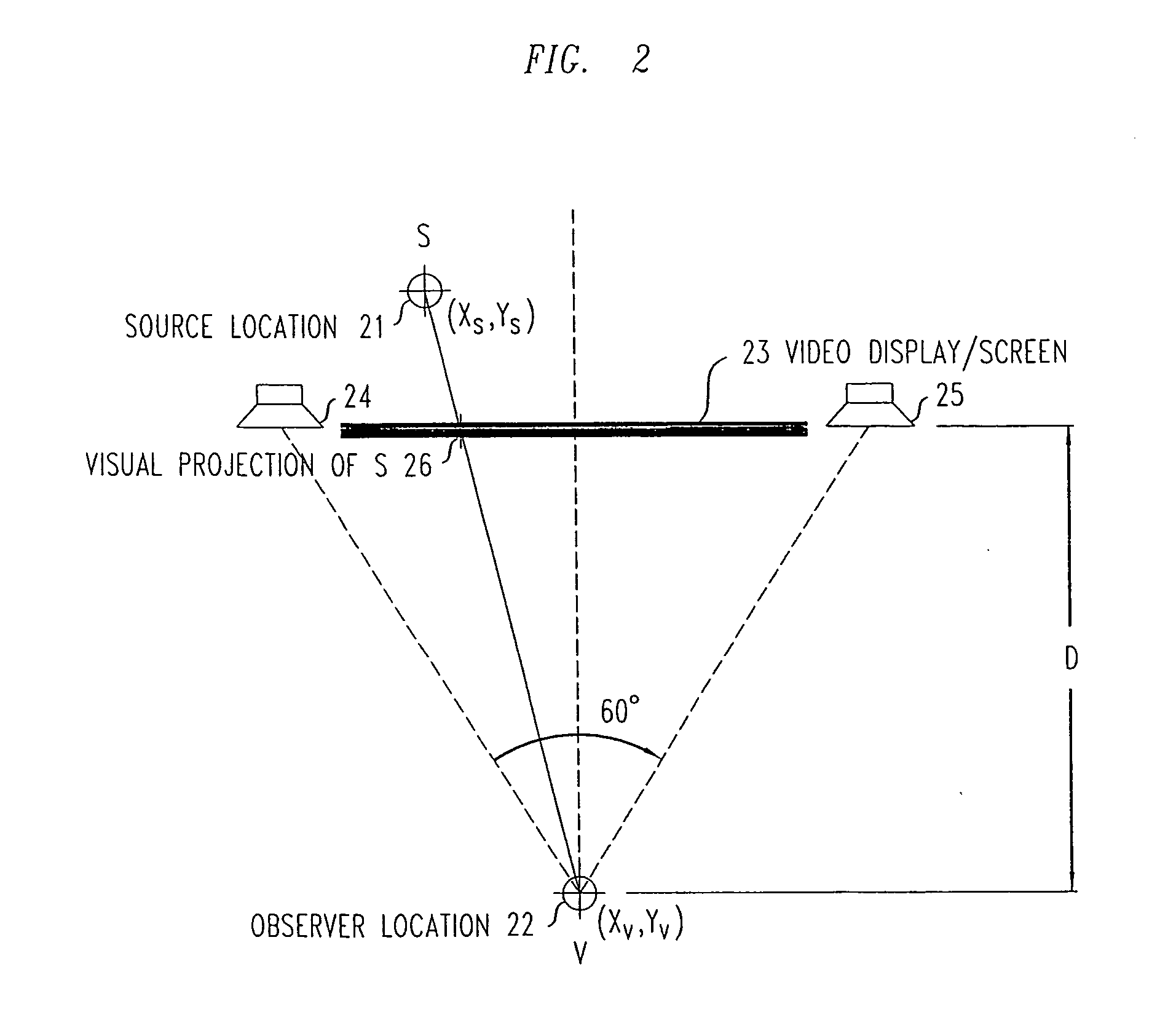 Method and apparatus for improved mactching of auditory space to visual space in video teleconferencing applications using window-based displays