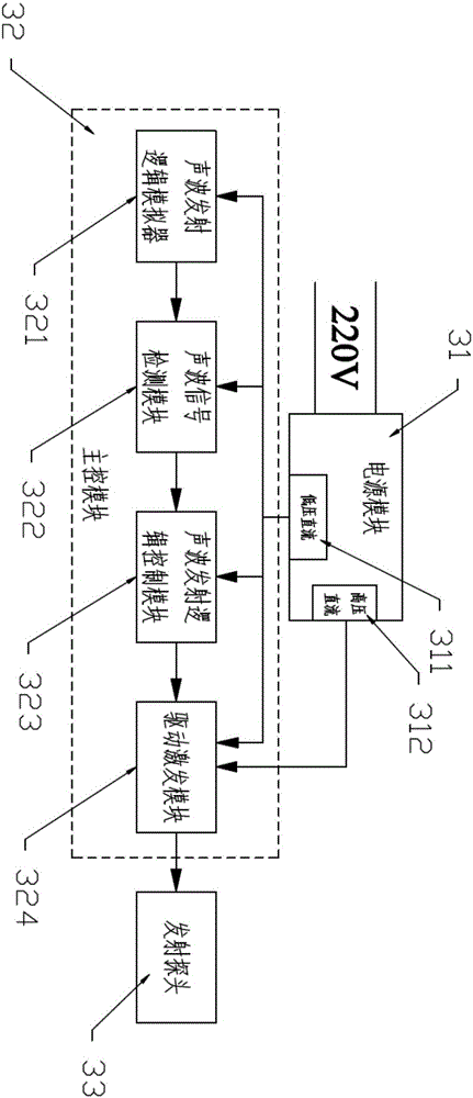 Calibration method and device of acoustic variable density logging instrument