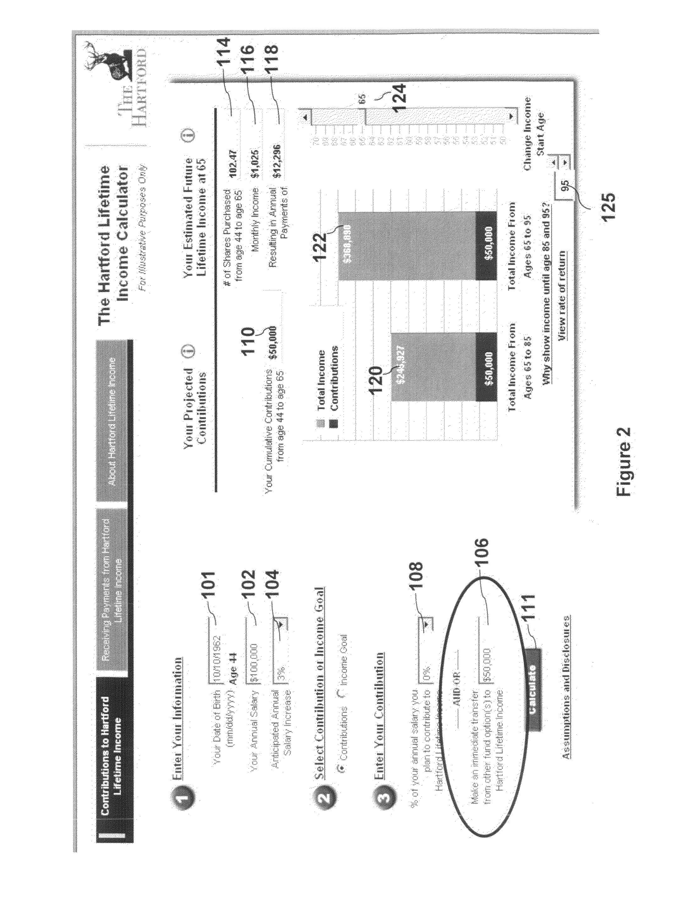 System and method for administering a lifetime income share plan