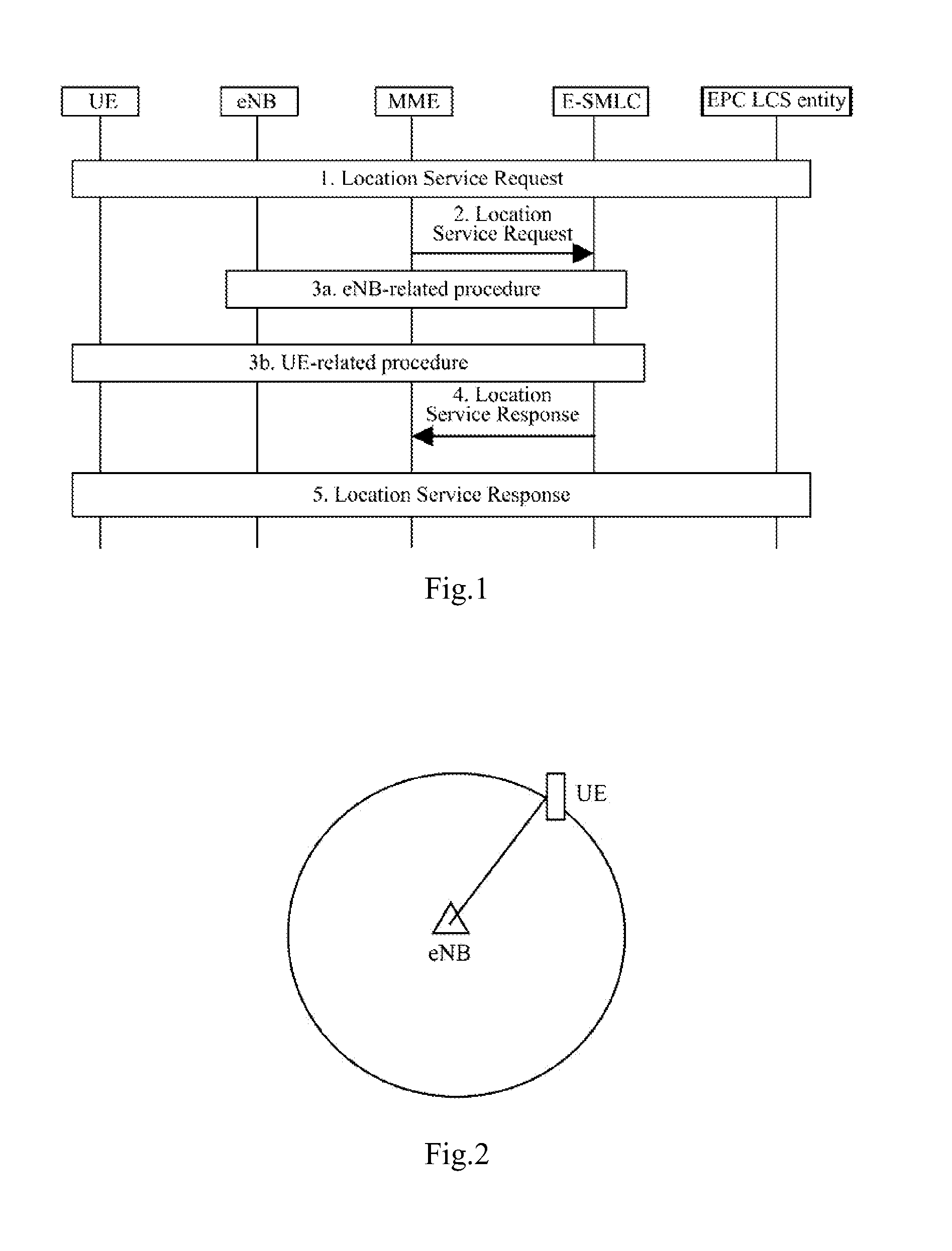 Method and apparatus for determining location information of ue during mdt procedure