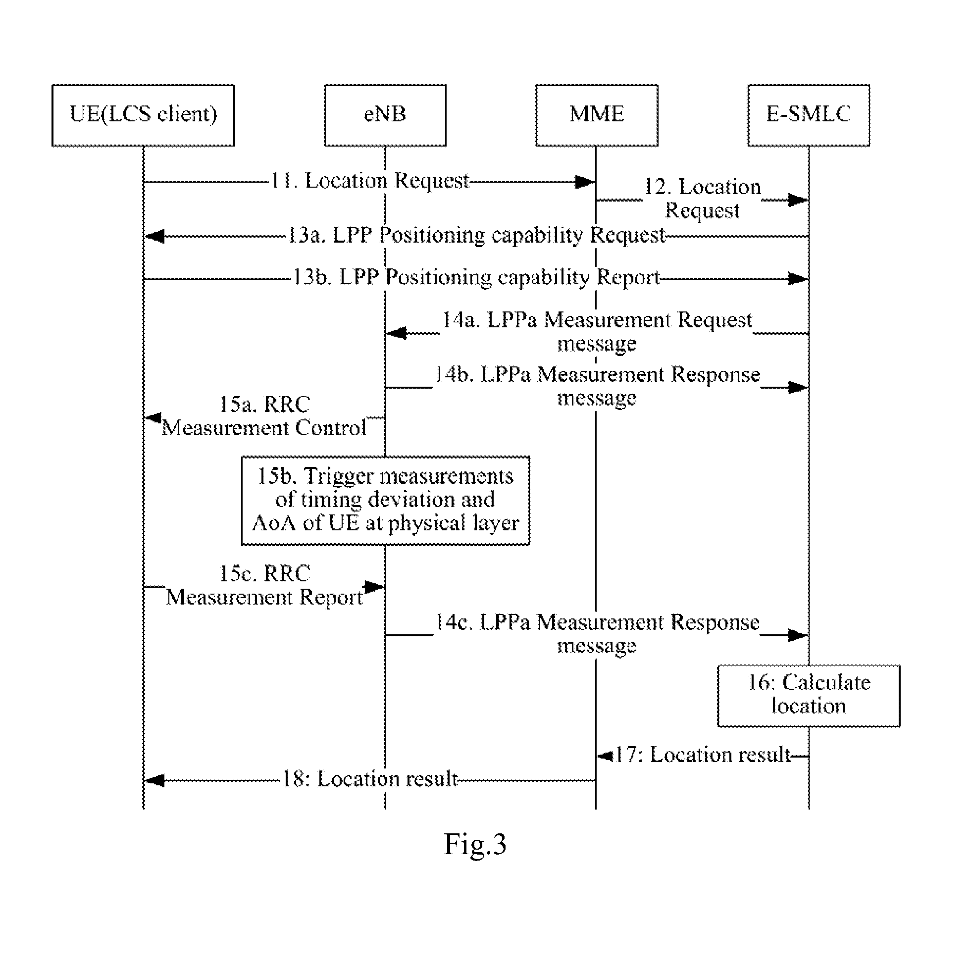 Method and apparatus for determining location information of ue during mdt procedure