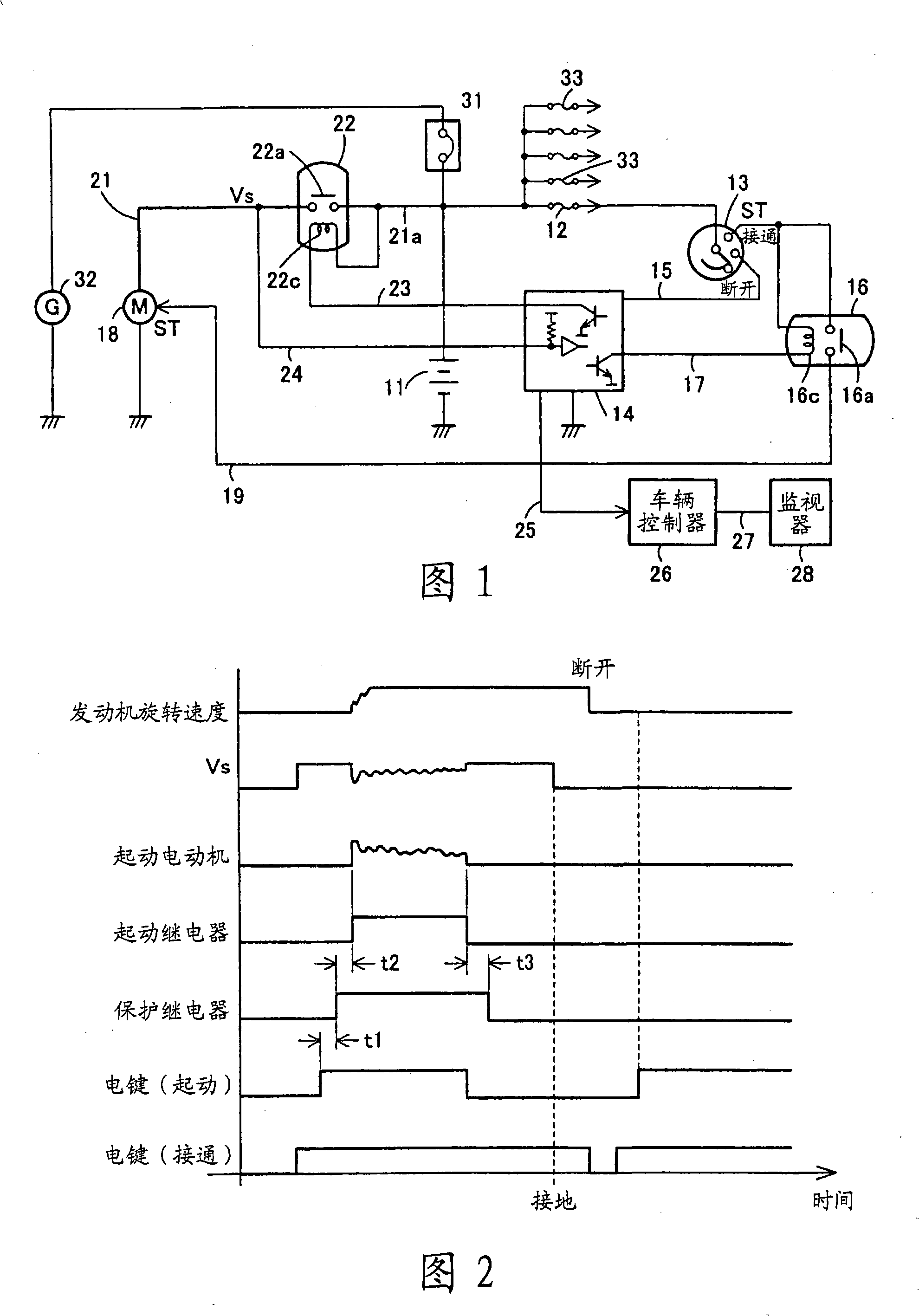 Starter motor control circuit