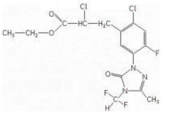 Mixed herbicide containing flazasulfuron, carfentrazone-ethyl and pendimethalin as well as applications thereof
