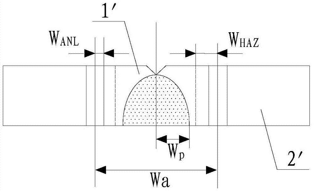 Judgment method for minimum inserting section size in Charpy impact test sample recombination technology