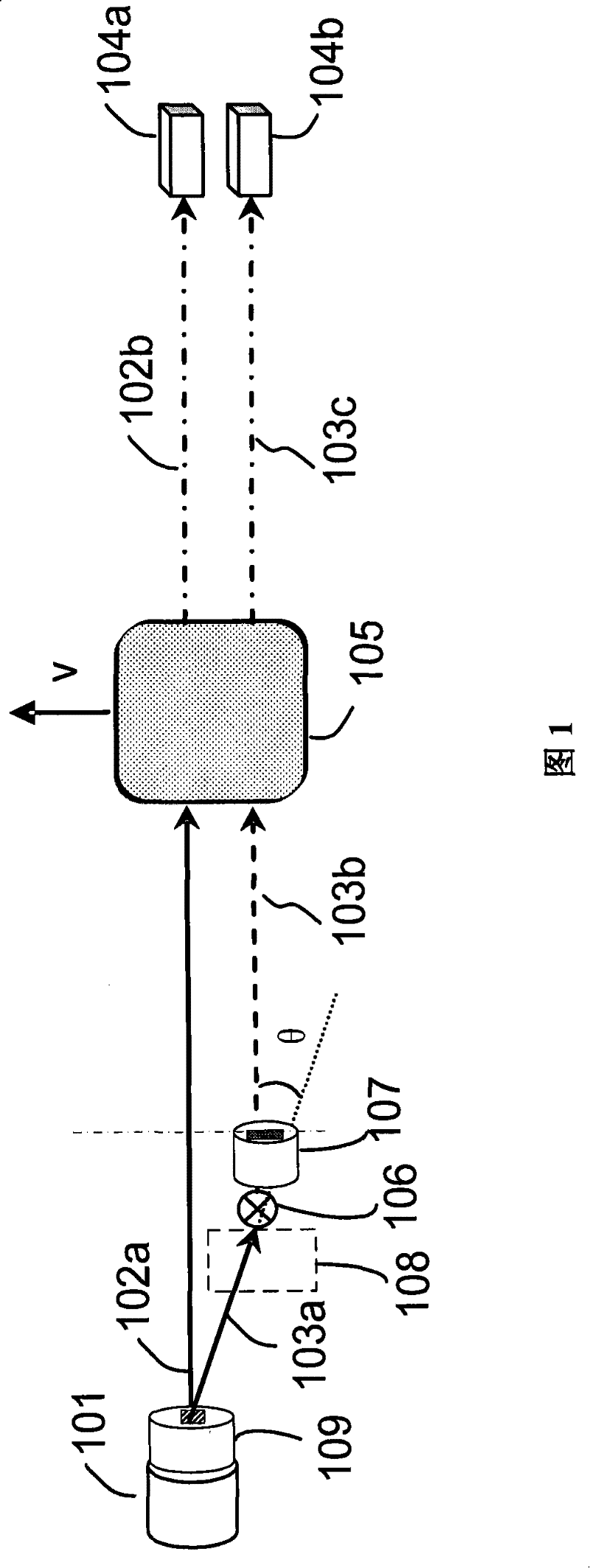 Method and device for inspecting objects using forward scattered radiation