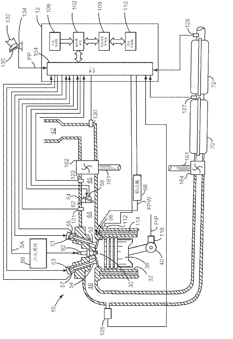 Method for determining soot mass stored with a particulate filter