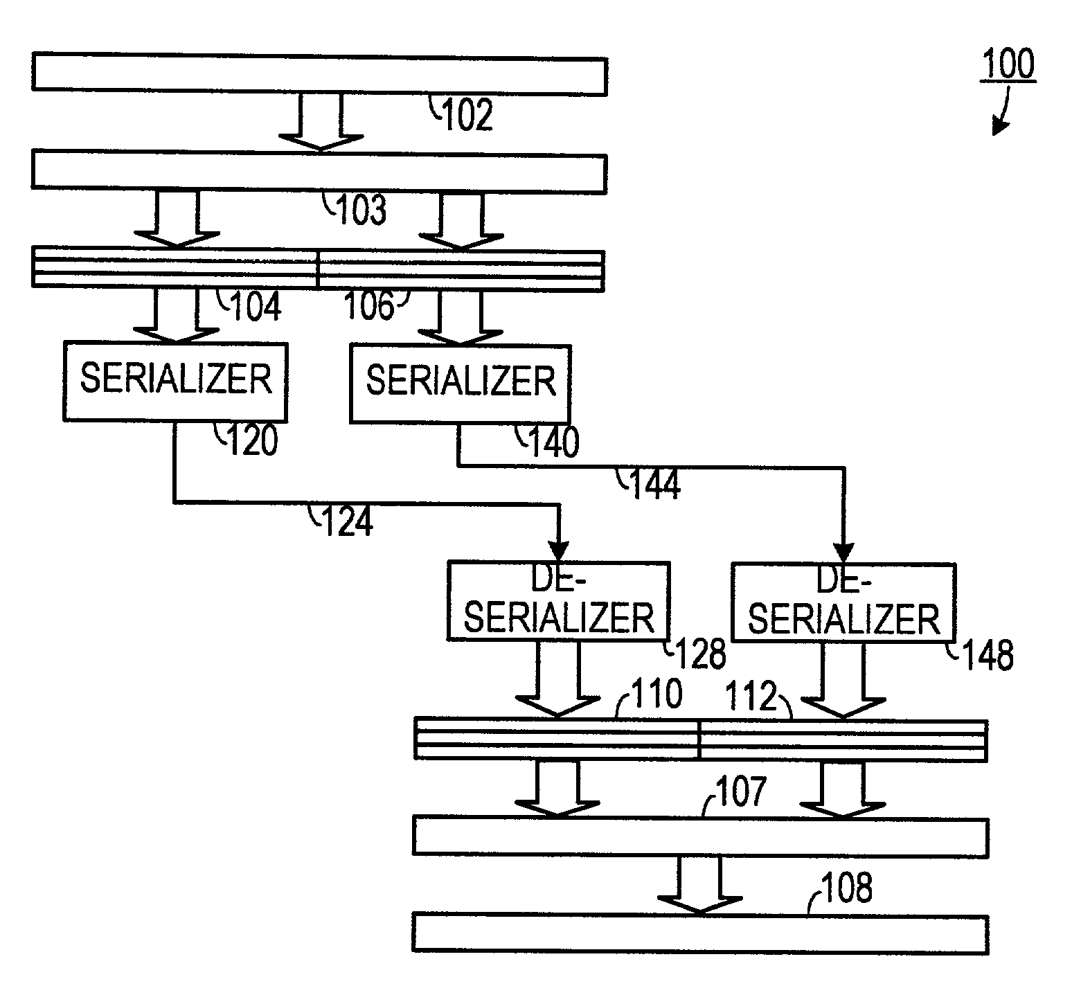 Data communication method