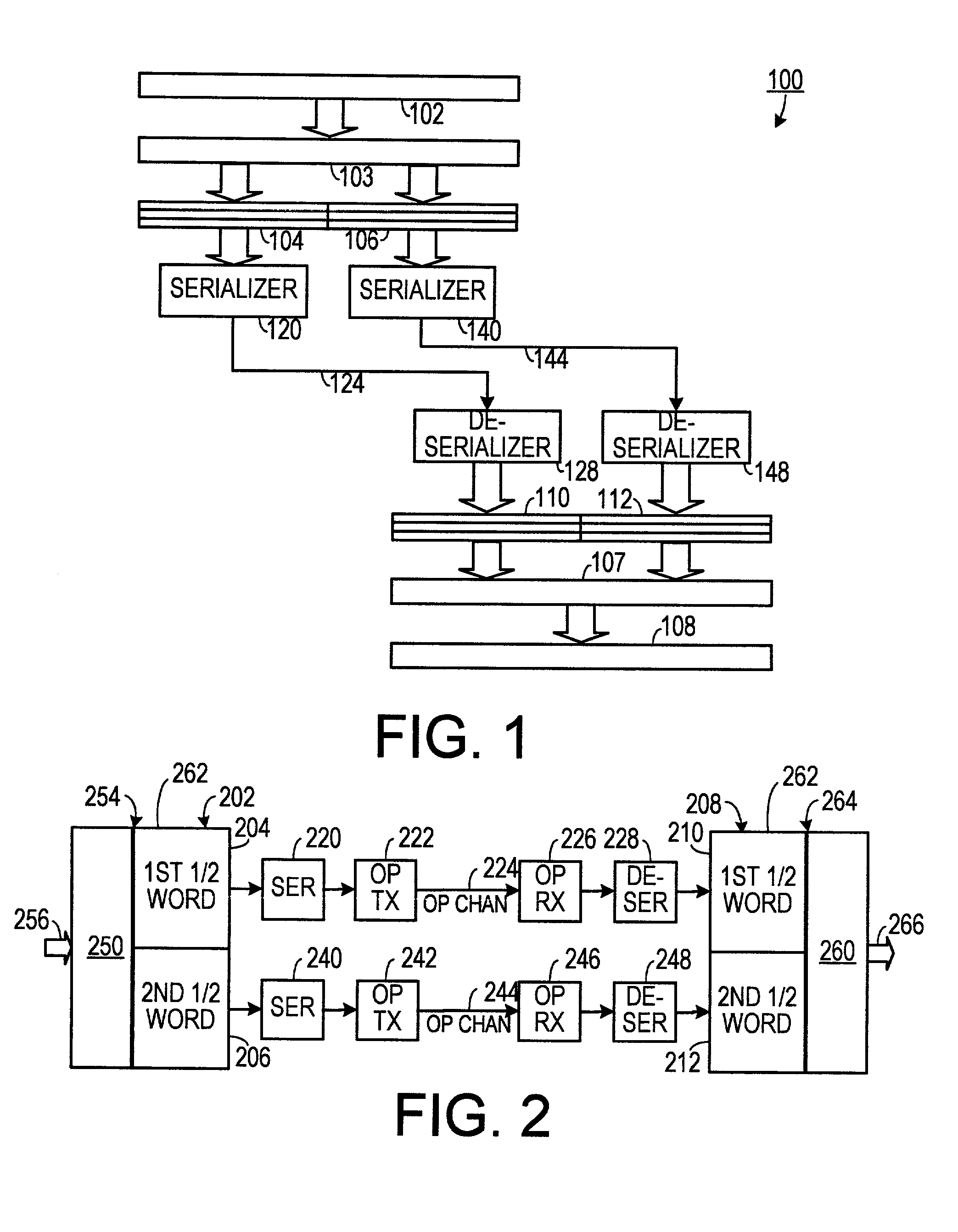 Data communication method