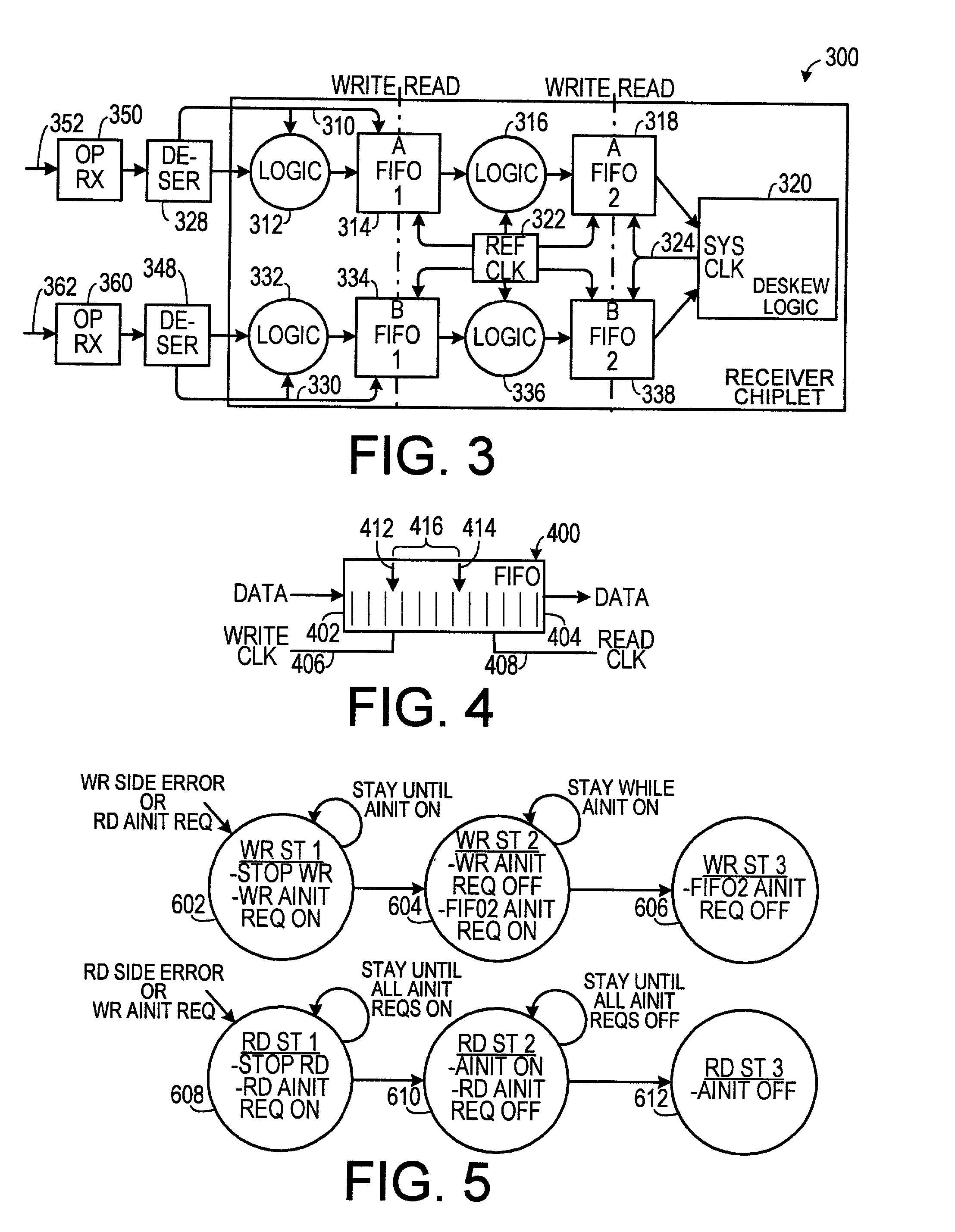 Data communication method