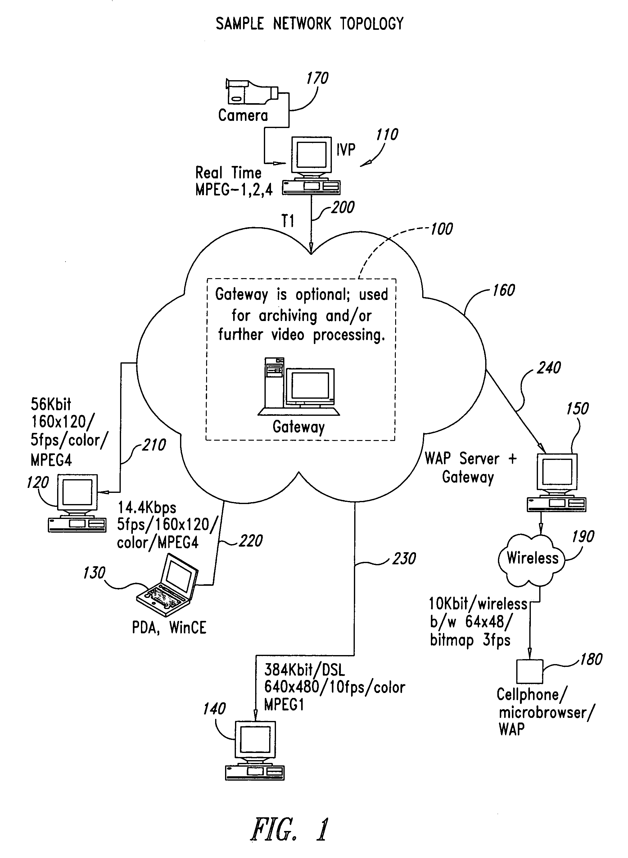 System for transforming streaming video data