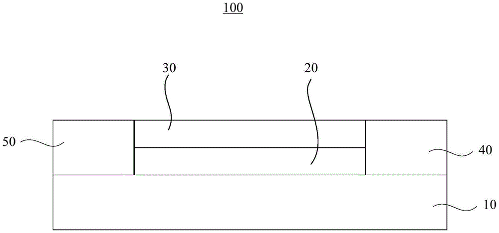 photosensitive element