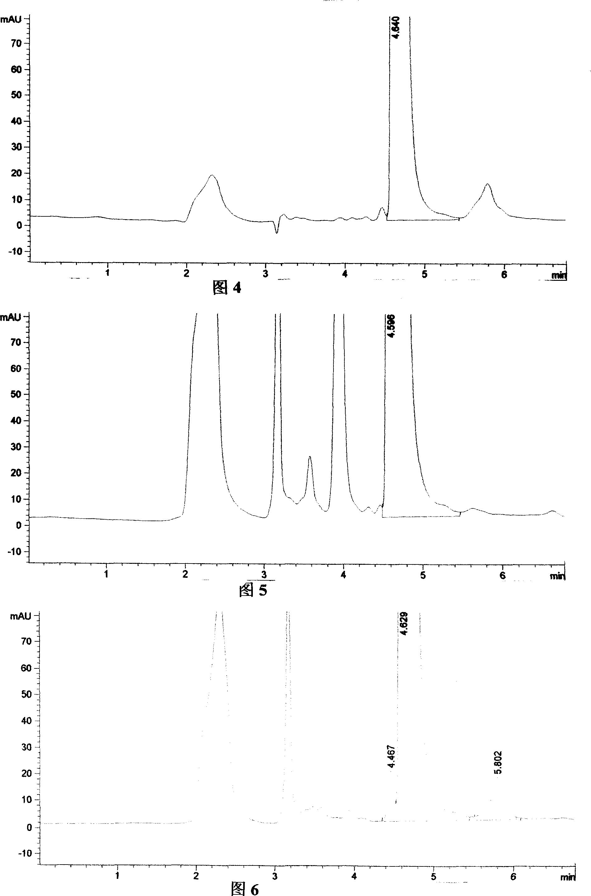 Method for verifying pomegranate rind extract
