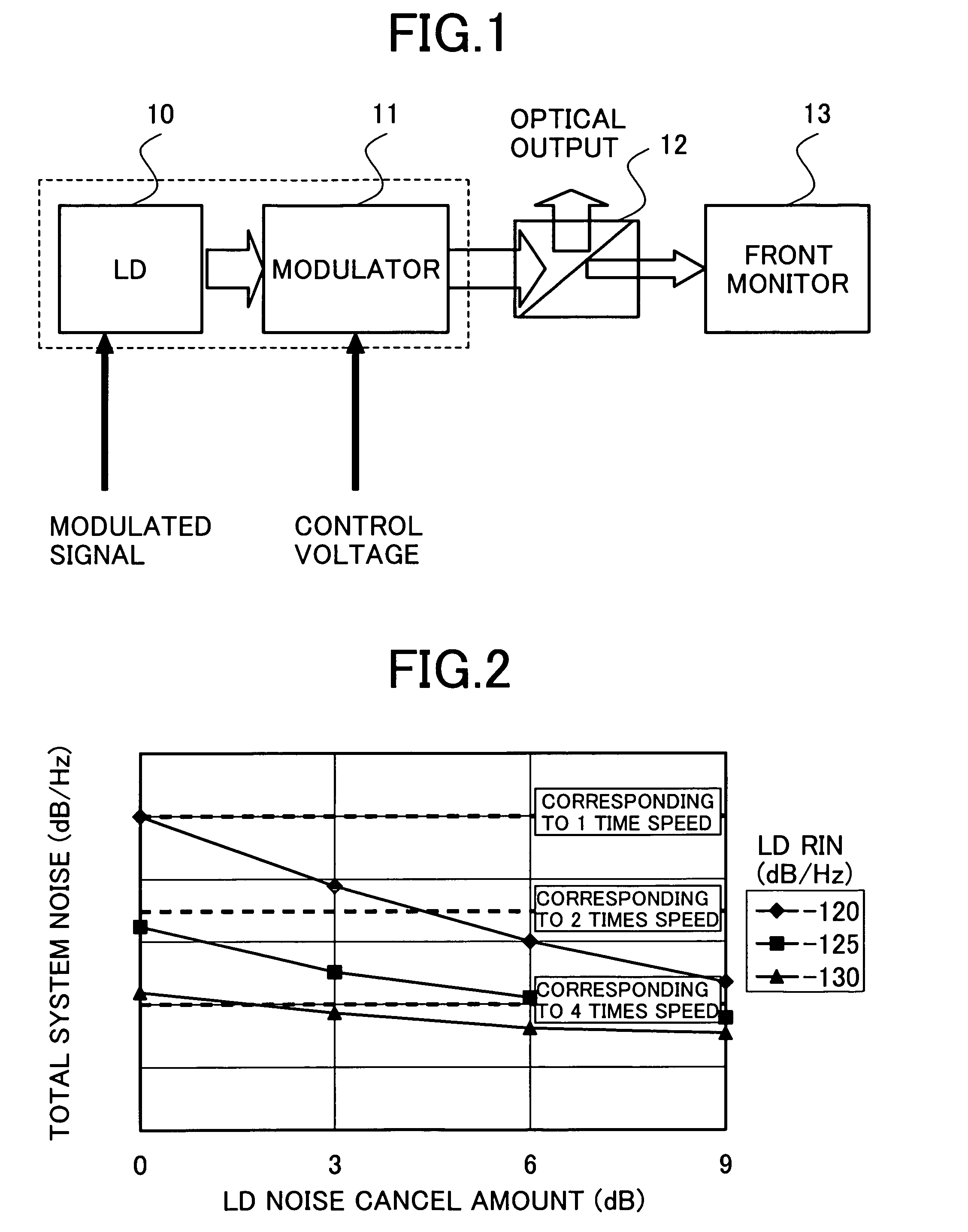 Optical recording and reading equipment