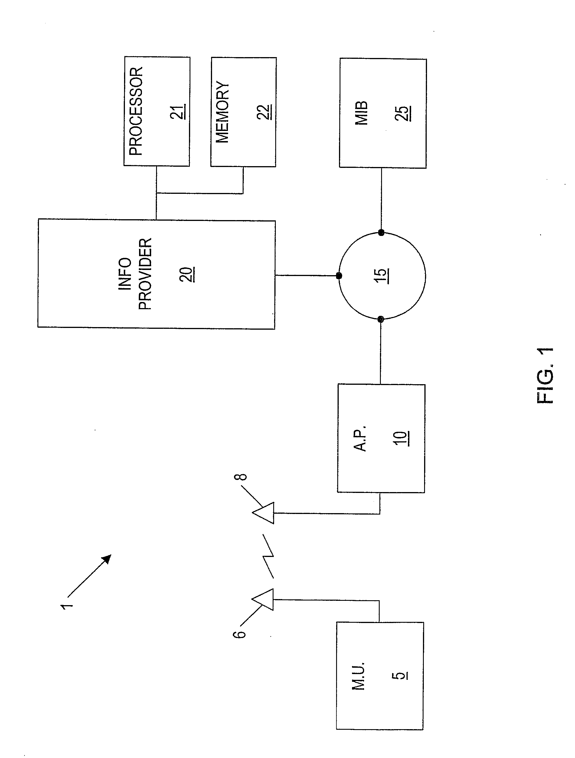 Method and Apparatus for Geographic-Based Communictions Service