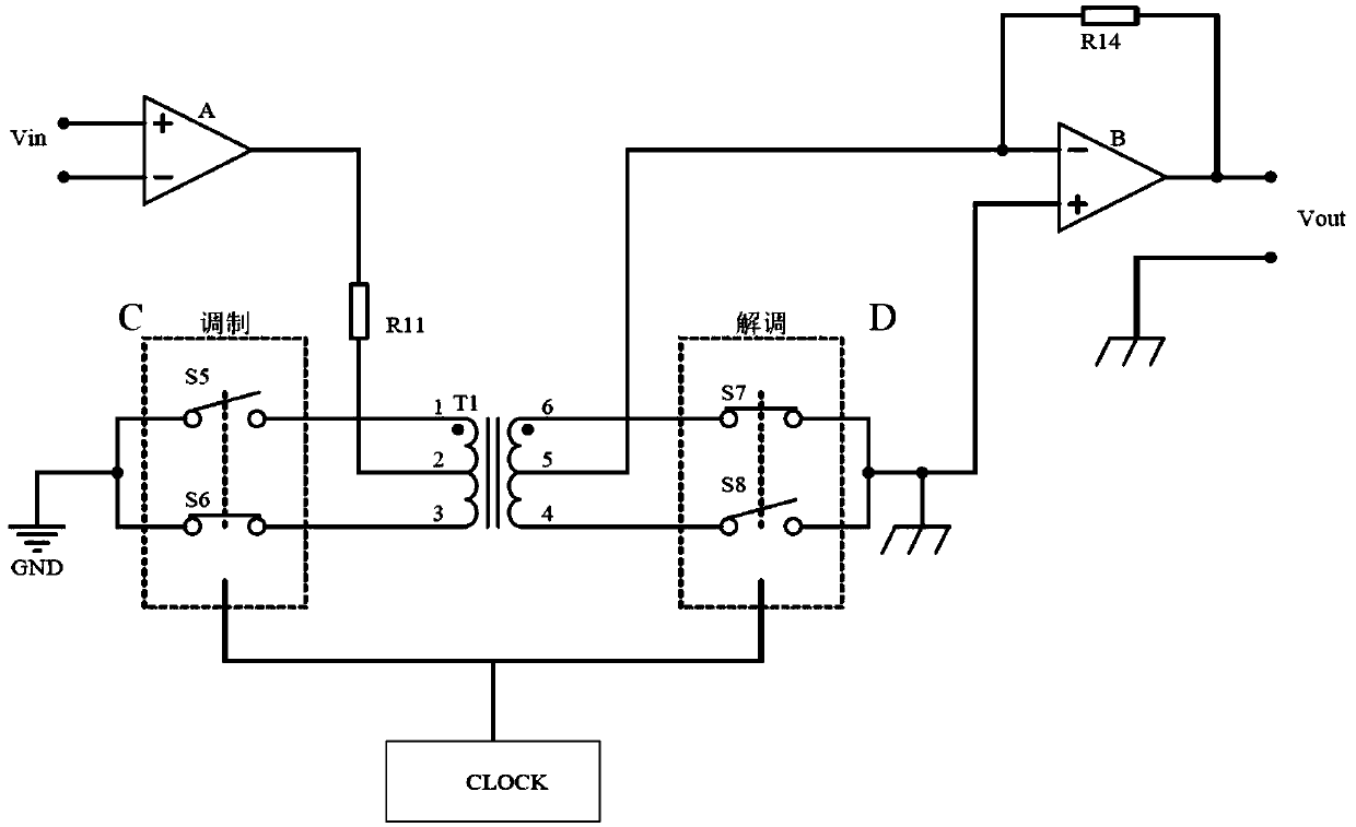 Isolation amplifier with high linearity