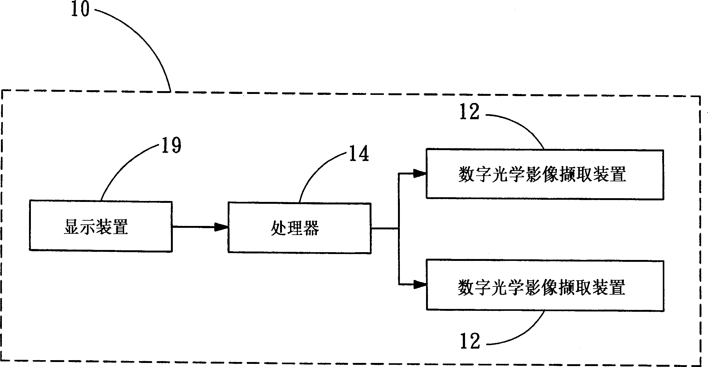 Digital optical imaging measuring device and method