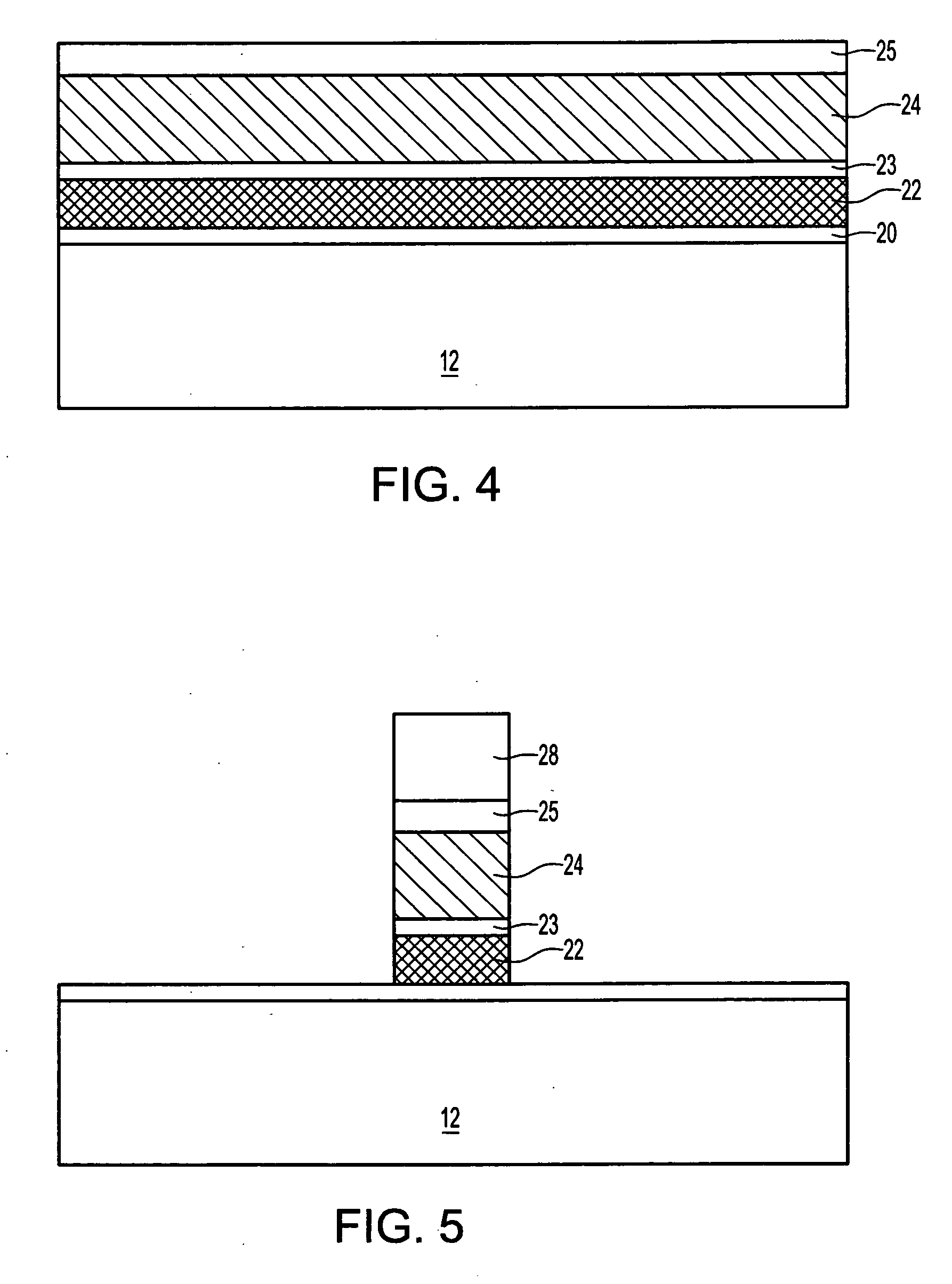 High performance mosfet comprising stressed phase change material and method of fabricating the same