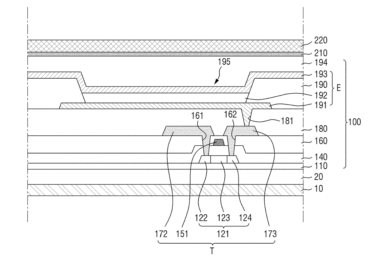 Display device and manufacturing method thereof