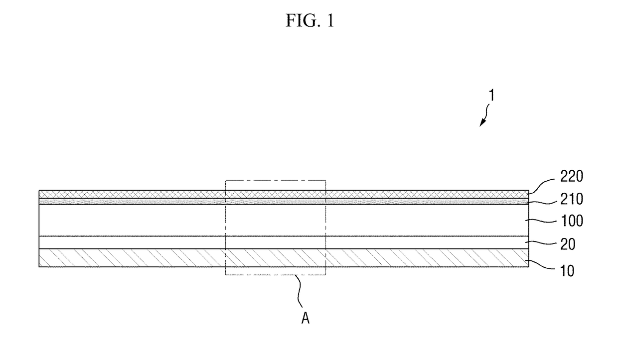 Display device and manufacturing method thereof