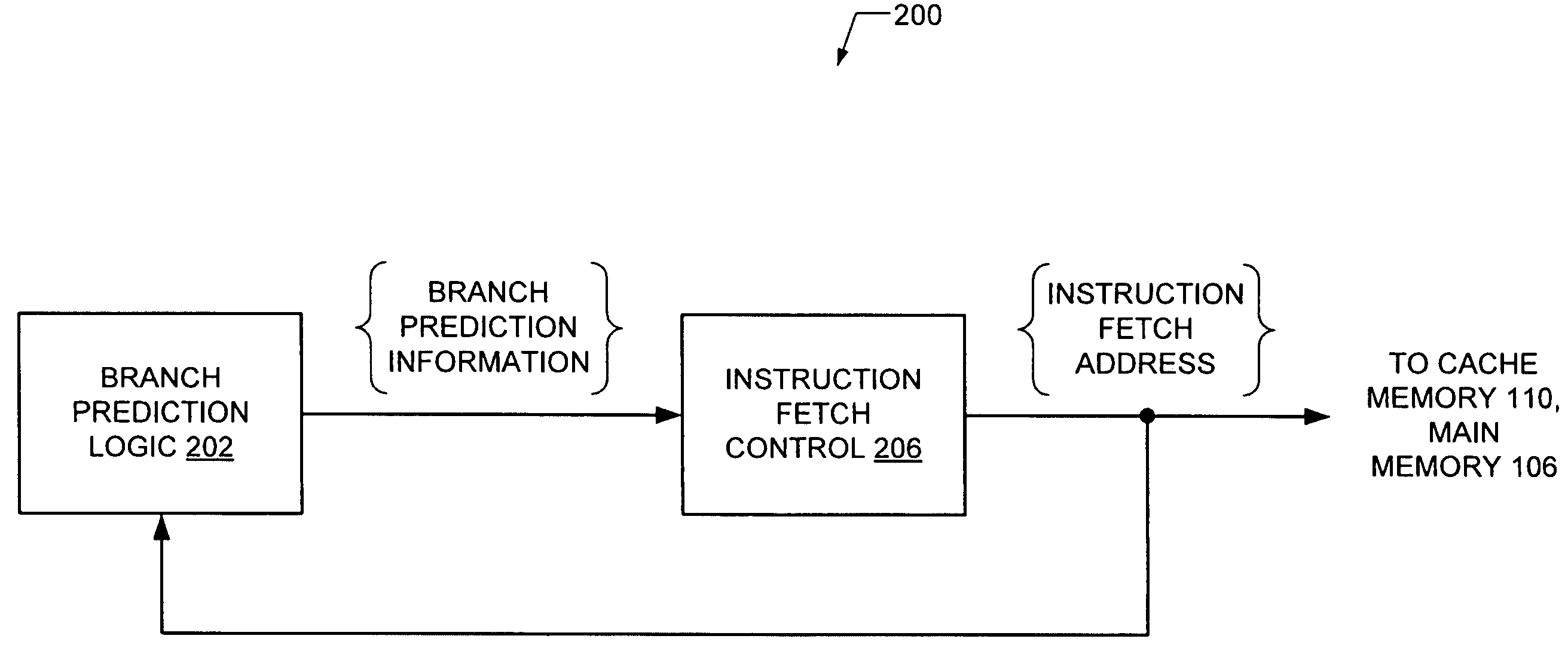 Method, system, and computer program product for reducing cache memory pollution