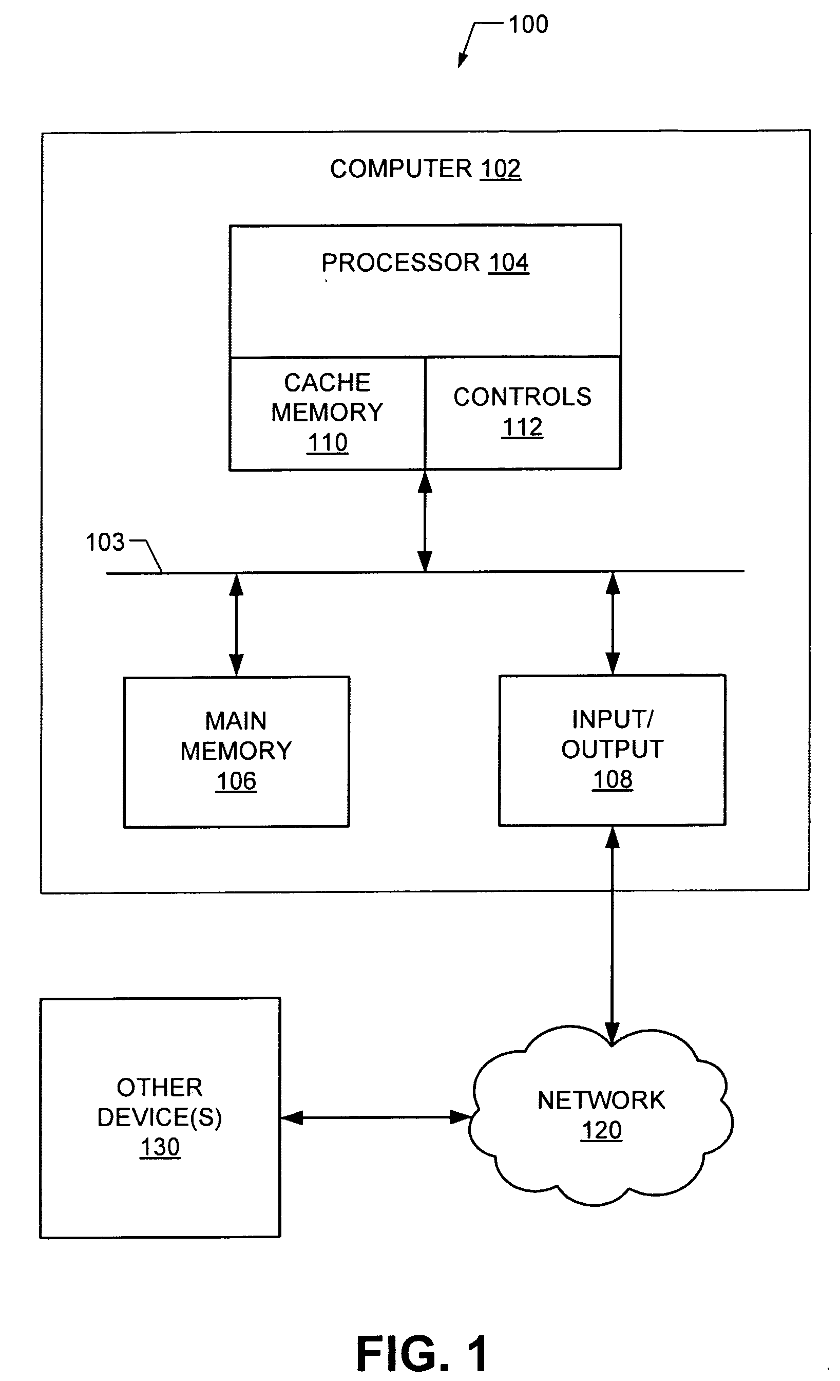 Method, system, and computer program product for reducing cache memory pollution