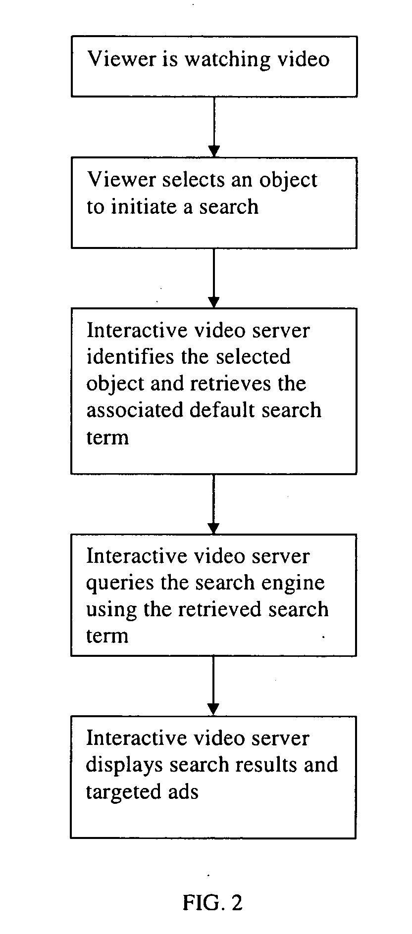 Systems and methods for integrating search capability in interactive video