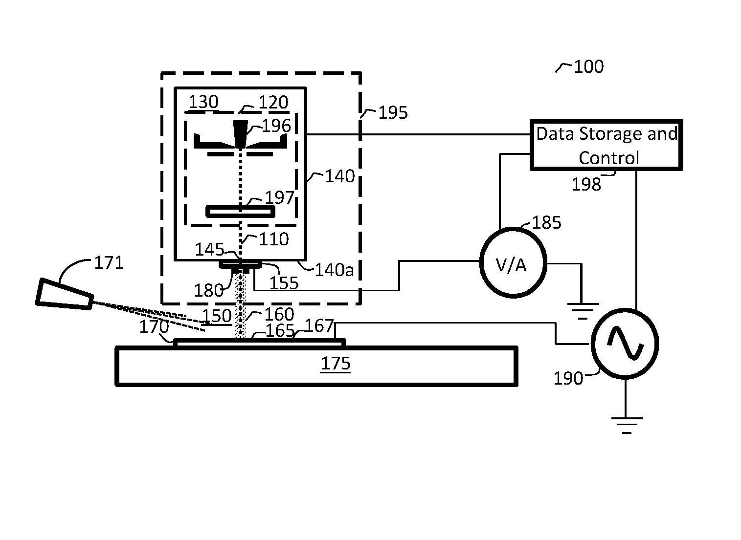 Application of electron-beam induced plasma probes to inspection, test, debug and surface modifications