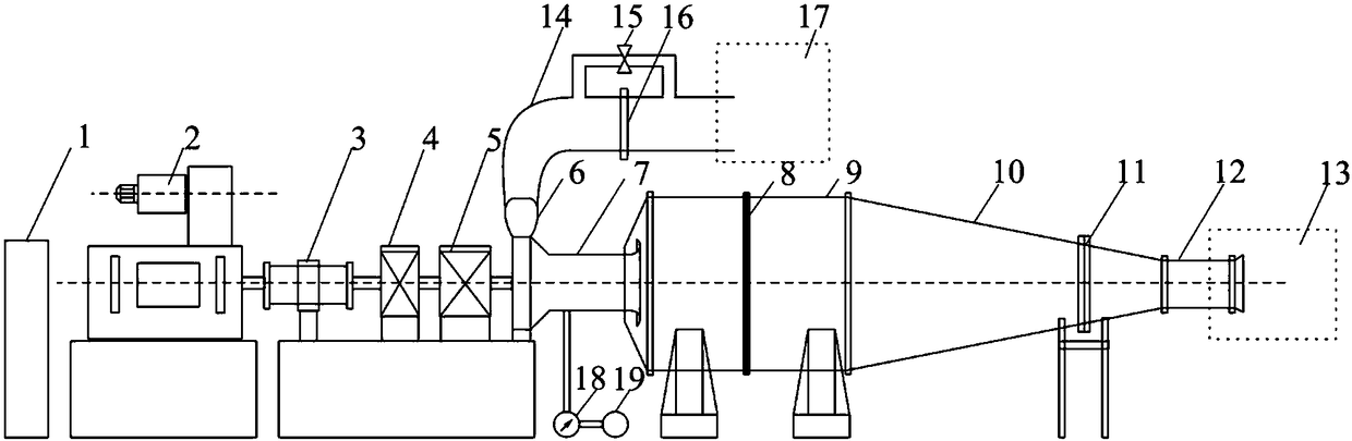 A rotary ram compressor test system