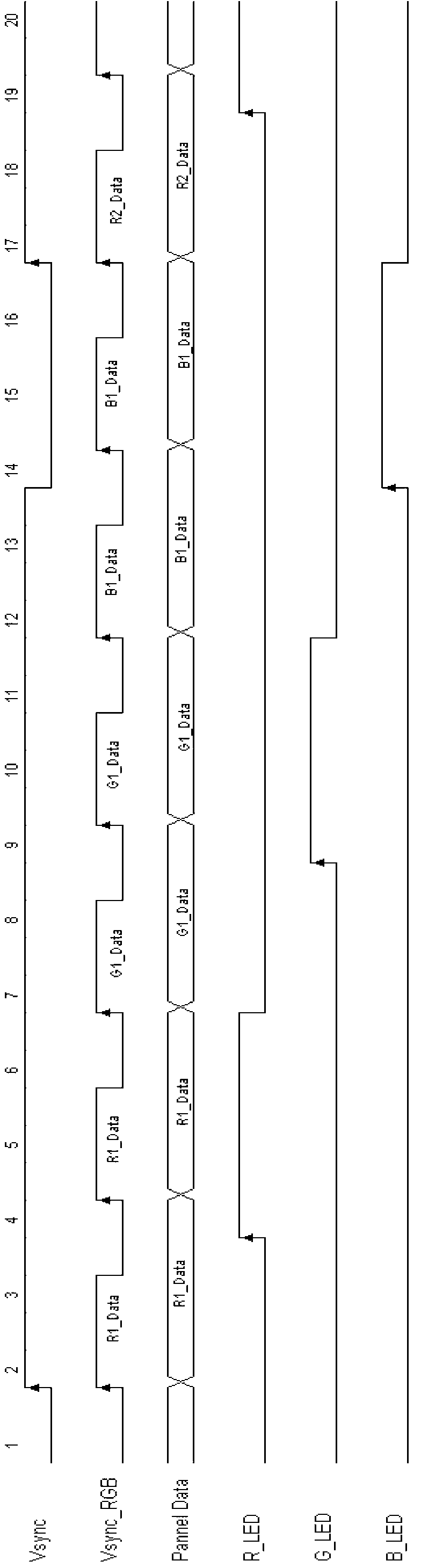 Silicon substrate liquid crystal field time series color displaying method and system